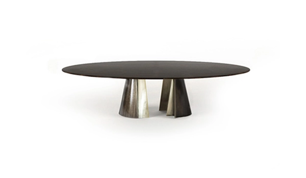 Rugiano Absolute Table